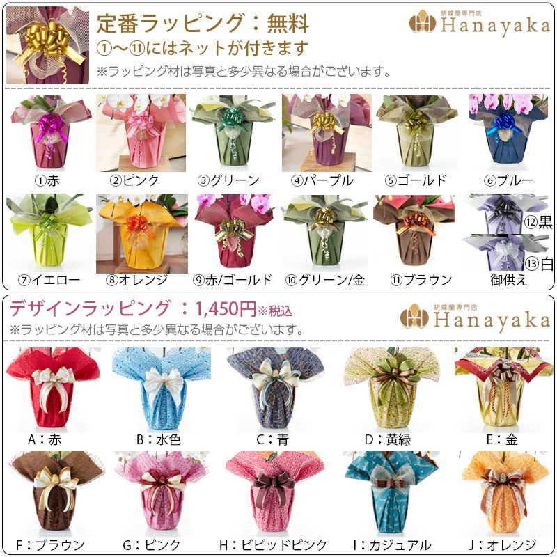 札について